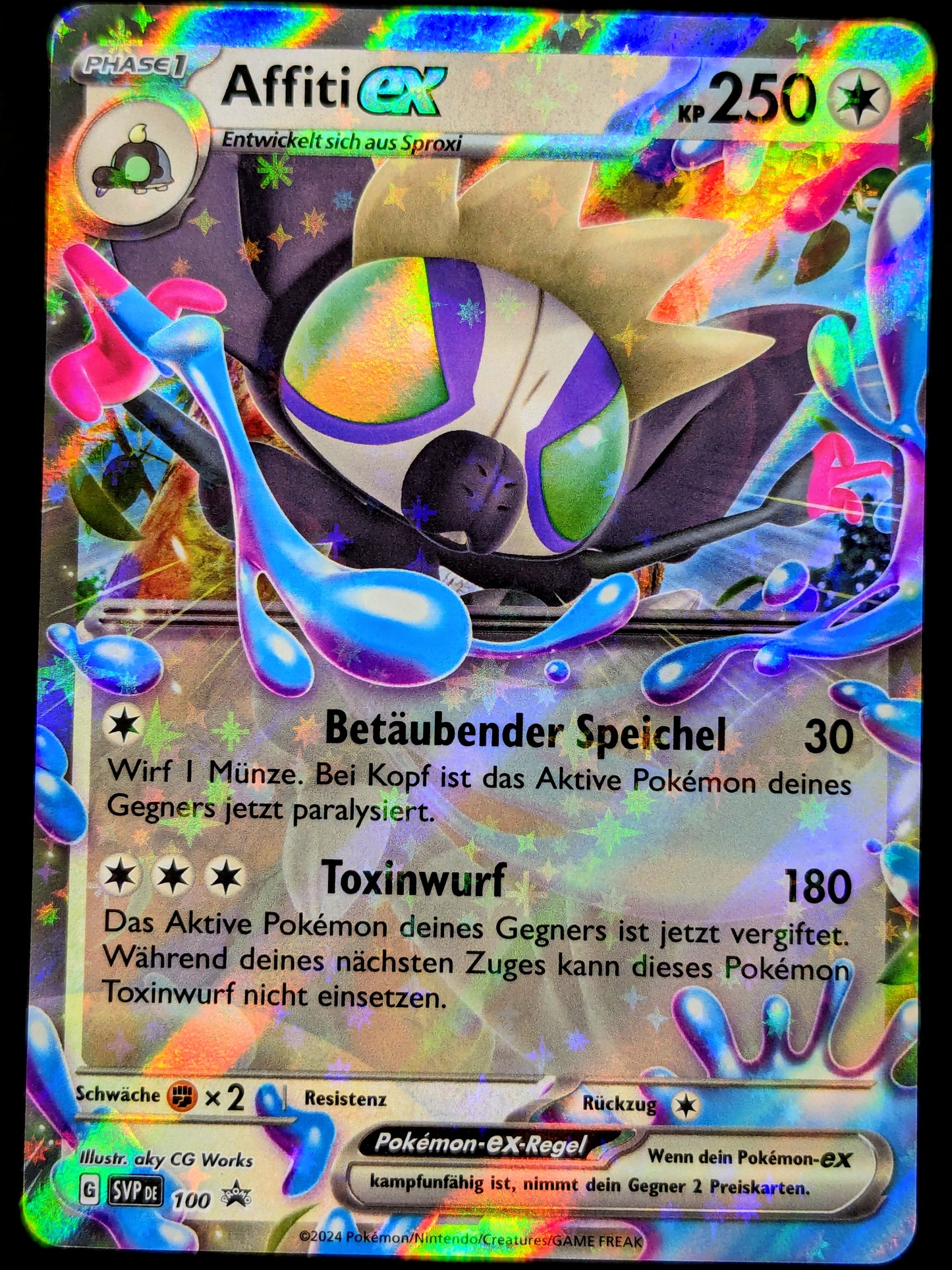 Affiti Ex Promo SVP100 DE